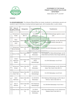 Government of the Punjab Primary & Secondary