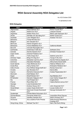 2020 WOA General Assembly NOA Delegates List