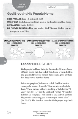 Leader BIBLE STUDY God Brought His People Home