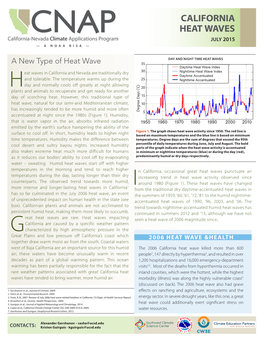 California Heat Waves July 2015 — a Noaa Risa —