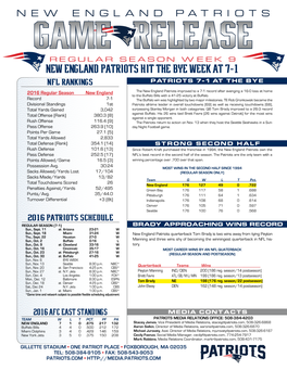 New England Patriots H It the Bye Week At