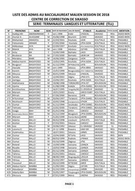 Admis Tll 2018 Sikasso