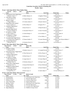 Canterbury Secondary Schools Swimming 2014 Results - Open