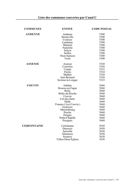 Liste Des Communes Couvertes Par Canal C