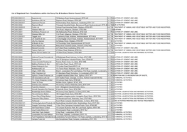 List of Regulated Part C Installations Within the Derry City & Strabane