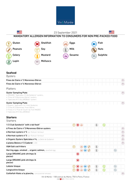 Catalogue Des Plats Contenants Des Allergnes