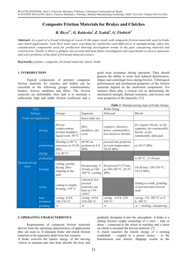 Composite Friction Materials for Brakes and Clutches