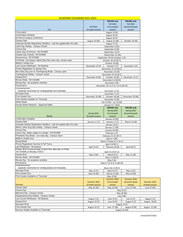 Academic Calendar 2021‐2022