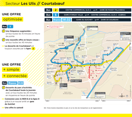 Évolution Du Réseau PARIS-SACLAY