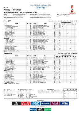 Start List Norway - Honduras