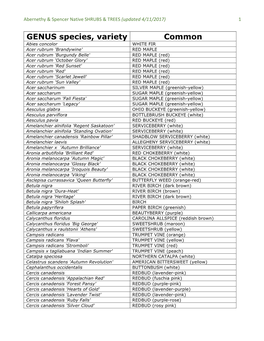 Native Shrub & Trees 2017 4