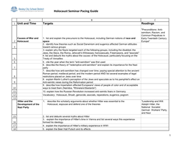 Holocaust Seminar Pacing Guide