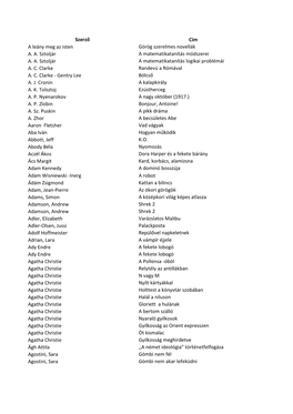 Szerző Cím a Leány Meg Az Isten Görög Szerelmes Novellák A. A. Sztoljár a Matematikatanítás Módszerei A
