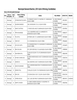 List of Winning Candidates) Name of the Municipality :Baranagar