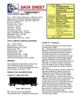 Data Sheet Data Sheet