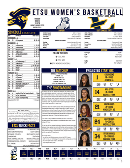 ETSU WOMEN's BASKETBALL Pxp