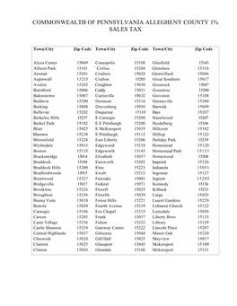 Zip Code Town/City Zip Code Town/City Zip Code