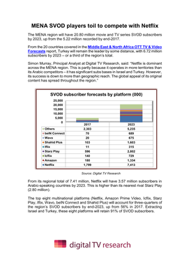 MENA SVOD Players Toil to Compete with Netflix