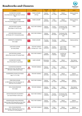 Roadworks-Bulletin-14-September