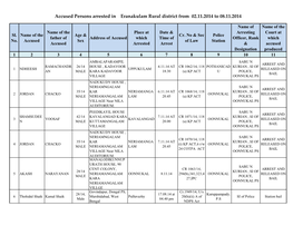 Accused Persons Arrested in Eranakulam Rural District from 02.11.2014 to 08.11.2014