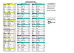 Horaires Transports Scolaires Collège Le Reflessoir Bléré 2020 - 2021