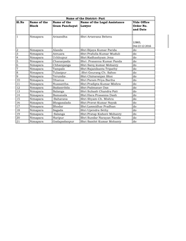 Puri Name of the Name of the Legal Assistance Gram Panchayat Lawyer