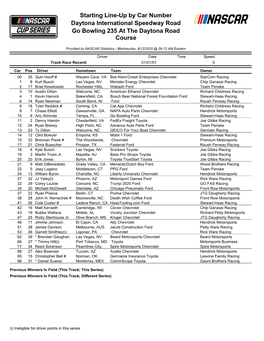 Starting Line-Up by Car Number Daytona International Speedway Road Go Bowling 235 at the Daytona Road Course