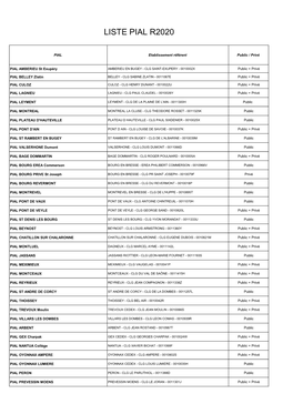 Liste PIAL R2020.Xlsx