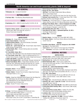 Na Plant Locations 101408 Lt Veh Only.Qxp