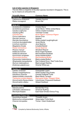 List of Alien Species in Singapore This List Offers a Snapshot of the Alien Species Recorded in Singapore