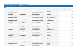 Basés Sur Le CENSUS 2011) La Date De Référence Du Census Est Le 01/01/2011