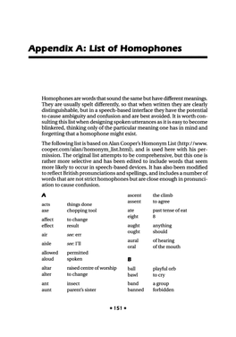 Appendix A: List of Homophones