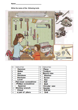 Write the Name of the Following Tools