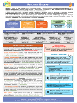 Pediatric Epilepsy