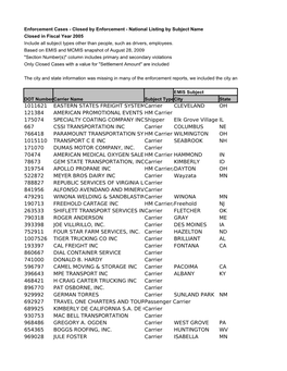 1011621 EASTERN STATES FREIGHT SYSTEMS INC Carrier CLEVELAND OH 121384 AMERICAN PROMOTIONAL EVENTS INC