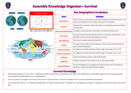 Hemisphere Equator the Arctic the Antarctic Tropics Tropic of Cancer