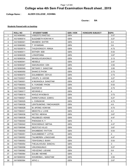 College Wise 4Th Sem Final Examination Result Sheet , 2019