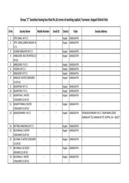 Koppal District Lists