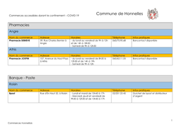 Commune De Honnelles