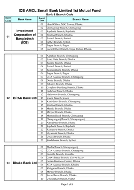 SBLFMF Bank and Branch Code