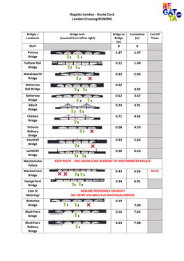 Route Card London Crossing ROWING