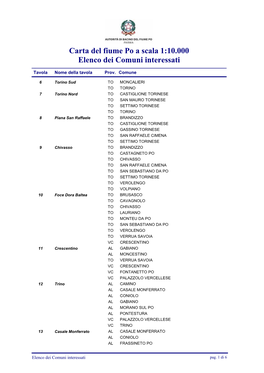 Carta Del Fiume Po a Scala 1:10.000 Elenco Dei Comuni Interessati