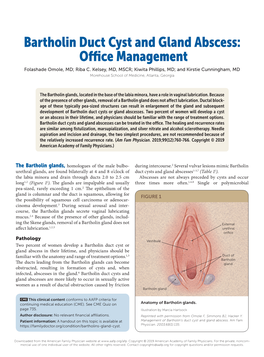 Bartholin Duct Cyst and Gland Abscess: Office Management
