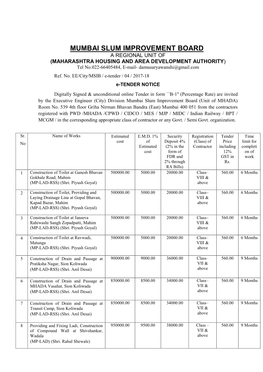 MUMBAI SLUM IMPROVEMENT BOARD a REGIONAL UNIT of (MAHARASHTRA HOUSING and AREA DEVELOPMENT AUTHORITY) Tel No.022-66405484, E-Mail- Damusuryawanshi@Gmail.Com