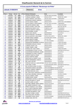 Clasificación General De La Carrera