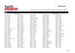 Italy Radio Stations