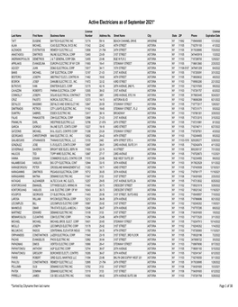 List of Active Licensed Electricians As of November 13, 2012