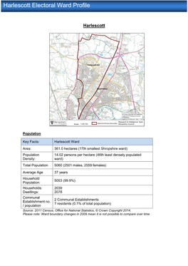 Harlescott Electoral Ward Profile