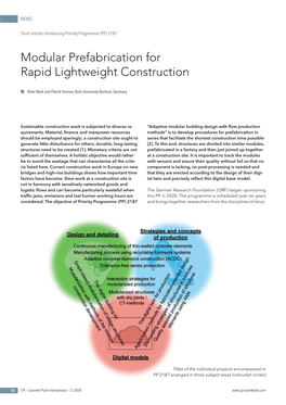 Modular Prefabrication for Rapid Lightweight Construction