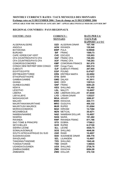 Monthly Currency Rates / Taux Mensuels Des